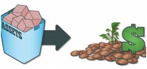 Writing off your assets 